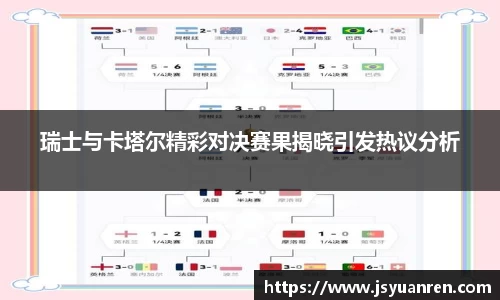 瑞士与卡塔尔精彩对决赛果揭晓引发热议分析